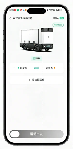 Order details