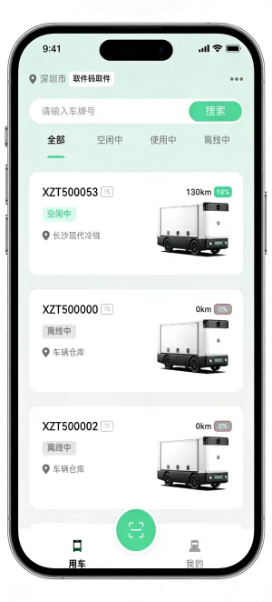 Fleet overview