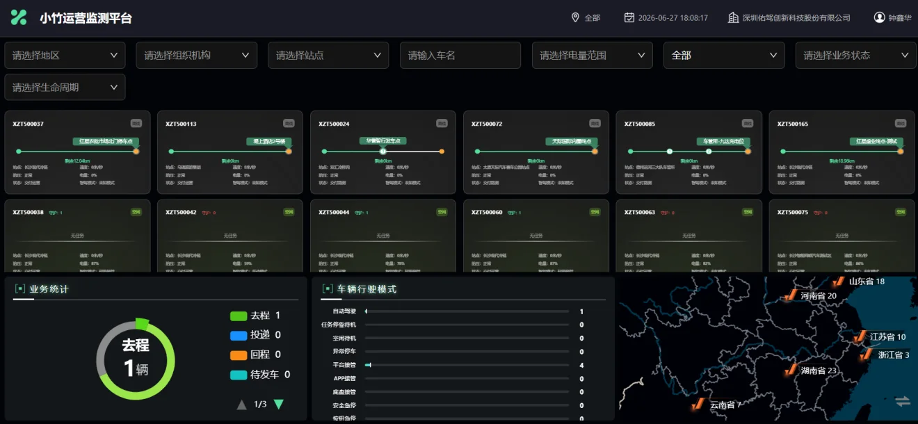 Autonomous-vehicle cloud management dashboard
